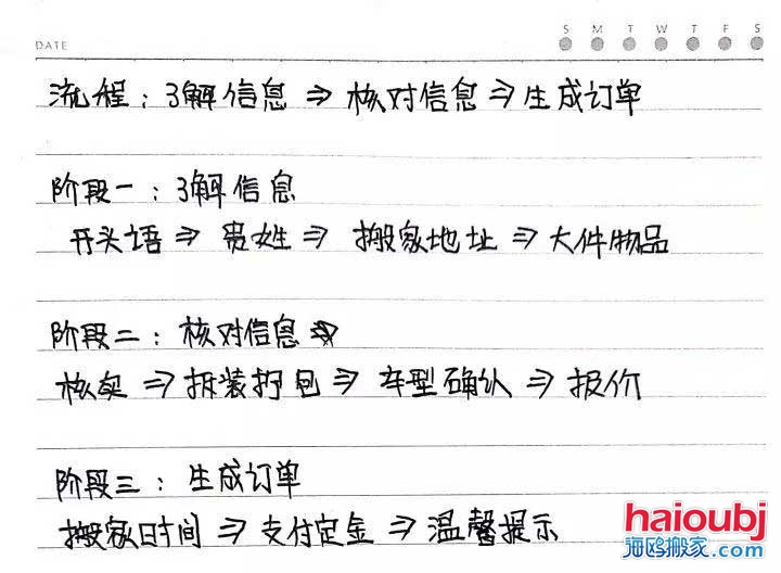 叫搬家公司一般多少錢,價(jià)格是怎么計(jì)算出來(lái)的,一般搬家公司怎么收費(fèi).jpg